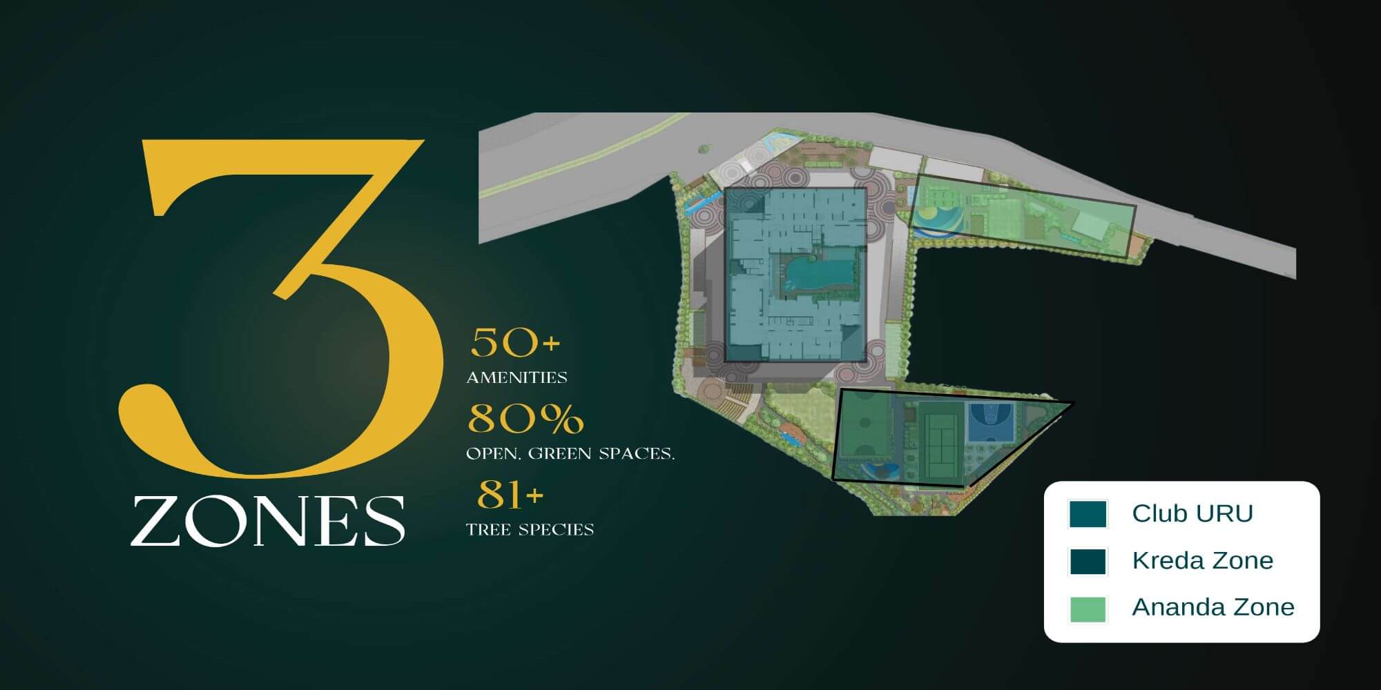 Sumadhura Codename URU Master Plan